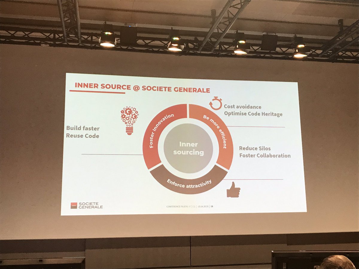 allakehal's tweet photo. .@dfiou to promote the open source mindset and practice at @SocieteGenerale through, in particular, the #innersourcing to leverage innovation, efficiency and attractiveness @SG_InsideIT https://t.co/ZHuxibeHqV