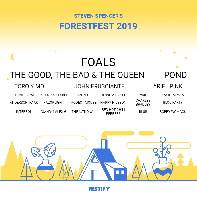 fitlikeidayloon's tweet photo. I like my relatively eclectic imaginary festival lineup based on my Spotify listening. #forefest #festival https://t.co/6aQ5RvPw44