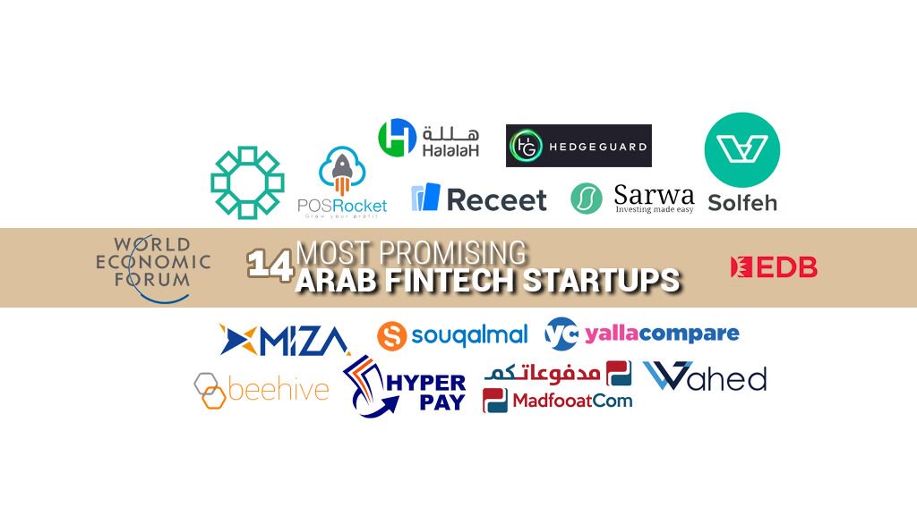 FintechNewsUAE's tweet photo. Only 14 #Fintechs Made the Cut to @wef’s Top 100 Arab #Startups List https://t.co/ZD2URq0OoW @beehiveUAE @bitoasis @PosrocketMENA @HalalahKSA @receetinc @solfehcom @SarwaCo @yallacompare @WahedInvest @MadfooatCom @souqalmaluae @Hyperpay_tech #p2p2 #lending #payments #crypto https://t.co/6Z6OgjxVDr