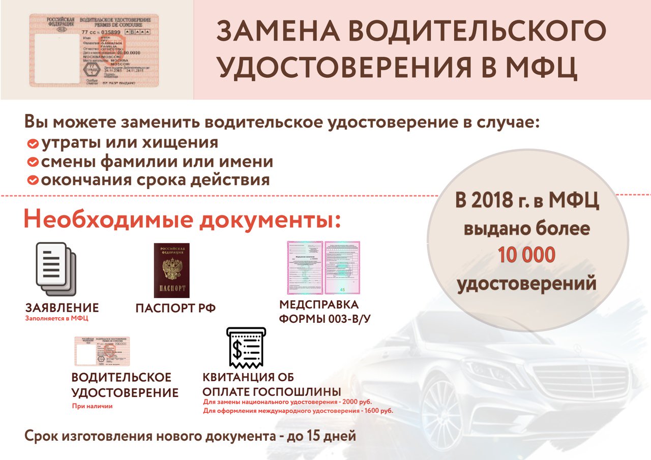 Смена водительского удостоверения по истечению. Какие документы нужны при замене водительских прав. Какие документы нужны для замены прав по истечении 10 лет. Какие документы нужны для замены водительского удостоверения в 2021.