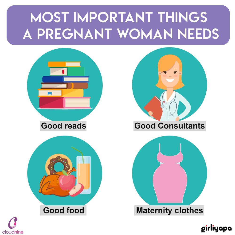 Girliyapa on X: What according to you are the most important things a  pregnant women needs? Tell us in the comments below! Get the best  consultants on Fertility, Pregnancy, Maternity, Paediatrics in @