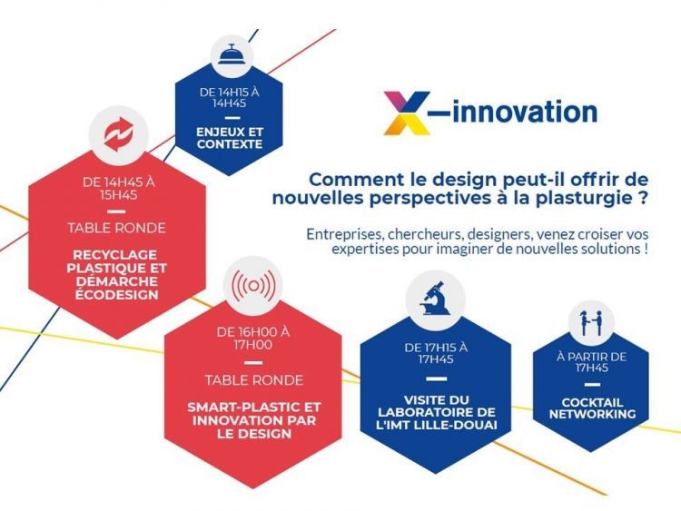 interreg_gotoS3's tweet photo. Entreprises, chercheurs, designers, venez croiser vos expertises et débattre des nouvelles perspectives offertes par le #design à la #plasturgie le 21 mai à #Douai https://t.co/RDU70yVNEu @InterregFWVL #bioharv @Tripod_eu @lille_design @IMTLilleDouai https://t.co/I6EYAulE8V