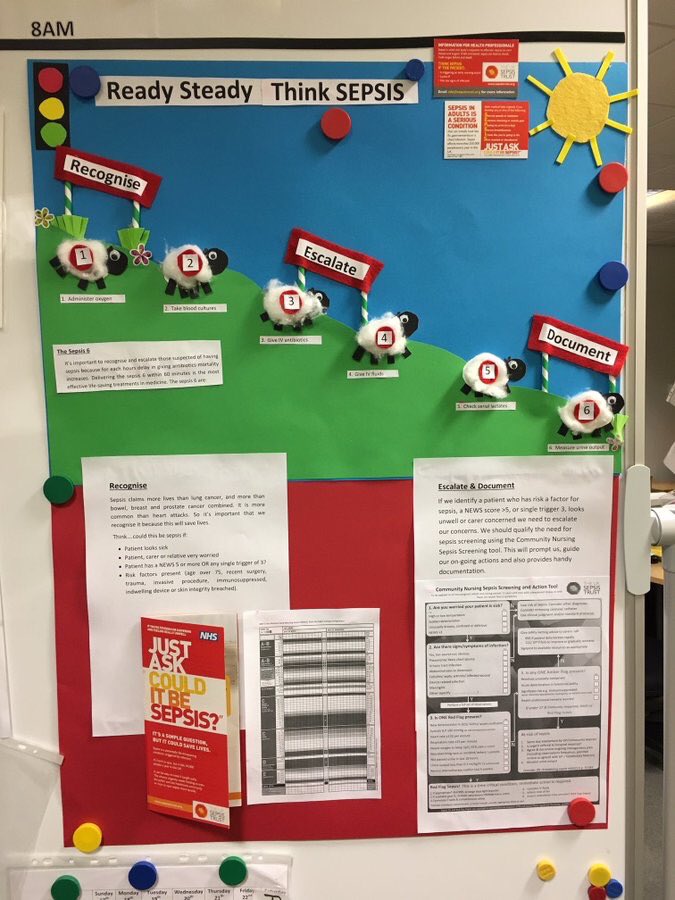 resusdudley's tweet photo. @MarySextonNHS @DudleyGroupCEO @kkelly8963 @themeddirector @juliepain62 @DudleyGroupACN Fantastic effort in the spring #SepsisBoard competition with everyone making an eggstra effort! Our 3 winners are #TeamC8 #TeamC5 #OutOfHoursTeam congratulations & thank you #SepsisAwareness https://t.co/Iy6fE8wTx3