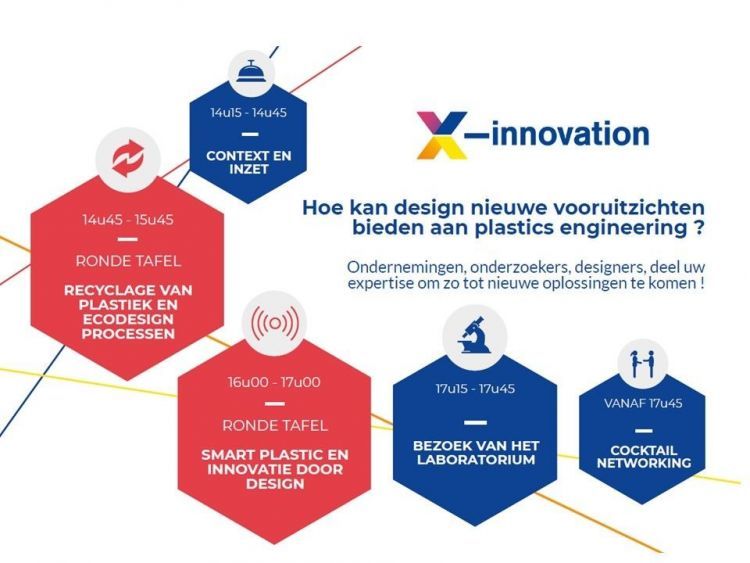 interreg_gotoS3's tweet image. Ondernemingen, onderzoekers, designers, deel uw expertise en debatteer mee over de nieuwe vooruitzichten die #design en #plasticsengineering te bieden hebben op 21 mei in #Douai buff.ly/2OVzbfr @InterregFWVL @Tripod_eu #bioharv @IMTLilleDouai @lille_design