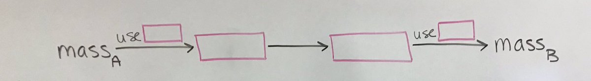 CorcueraChem's tweet image. #stoich