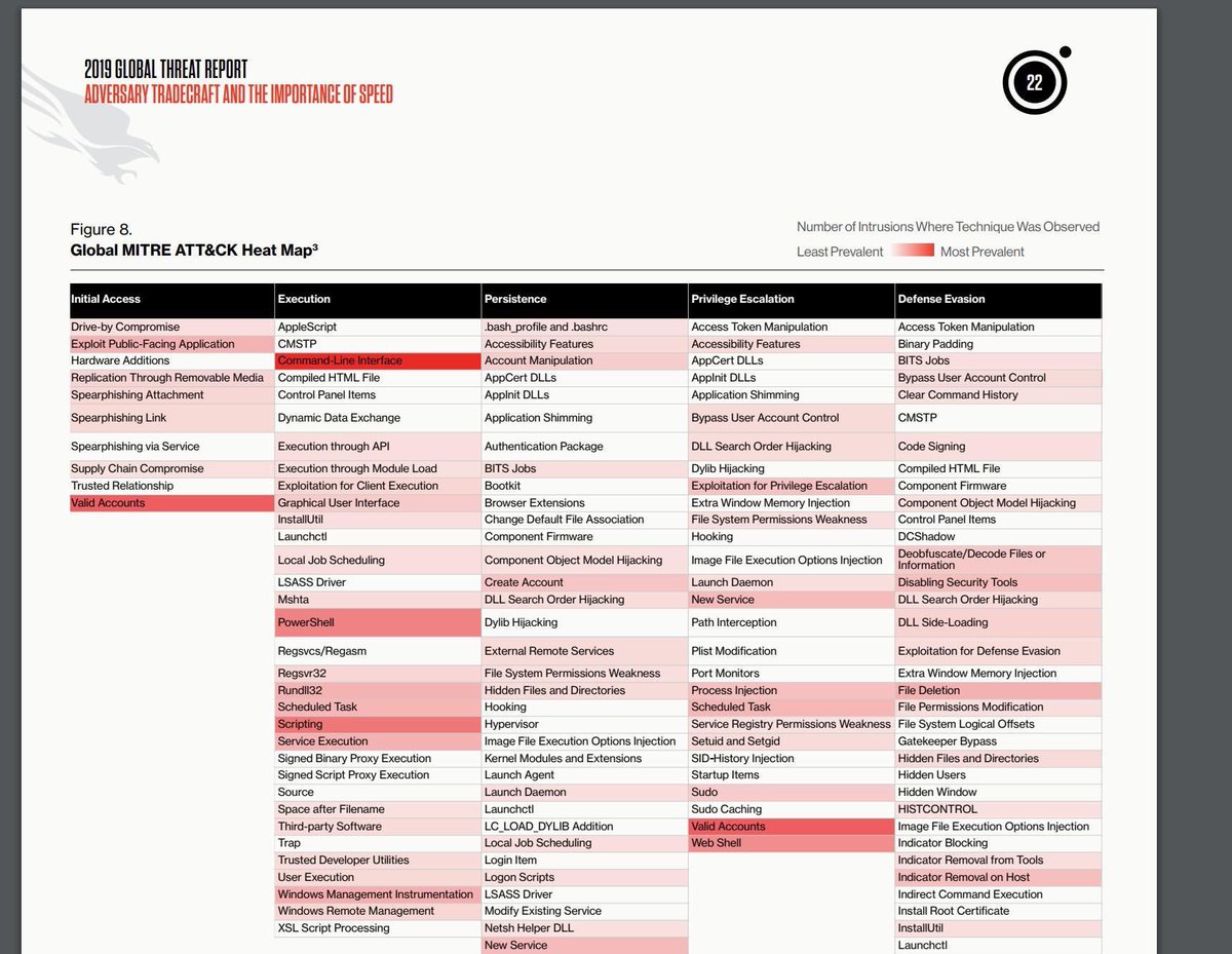 Darknet Markets Reddit