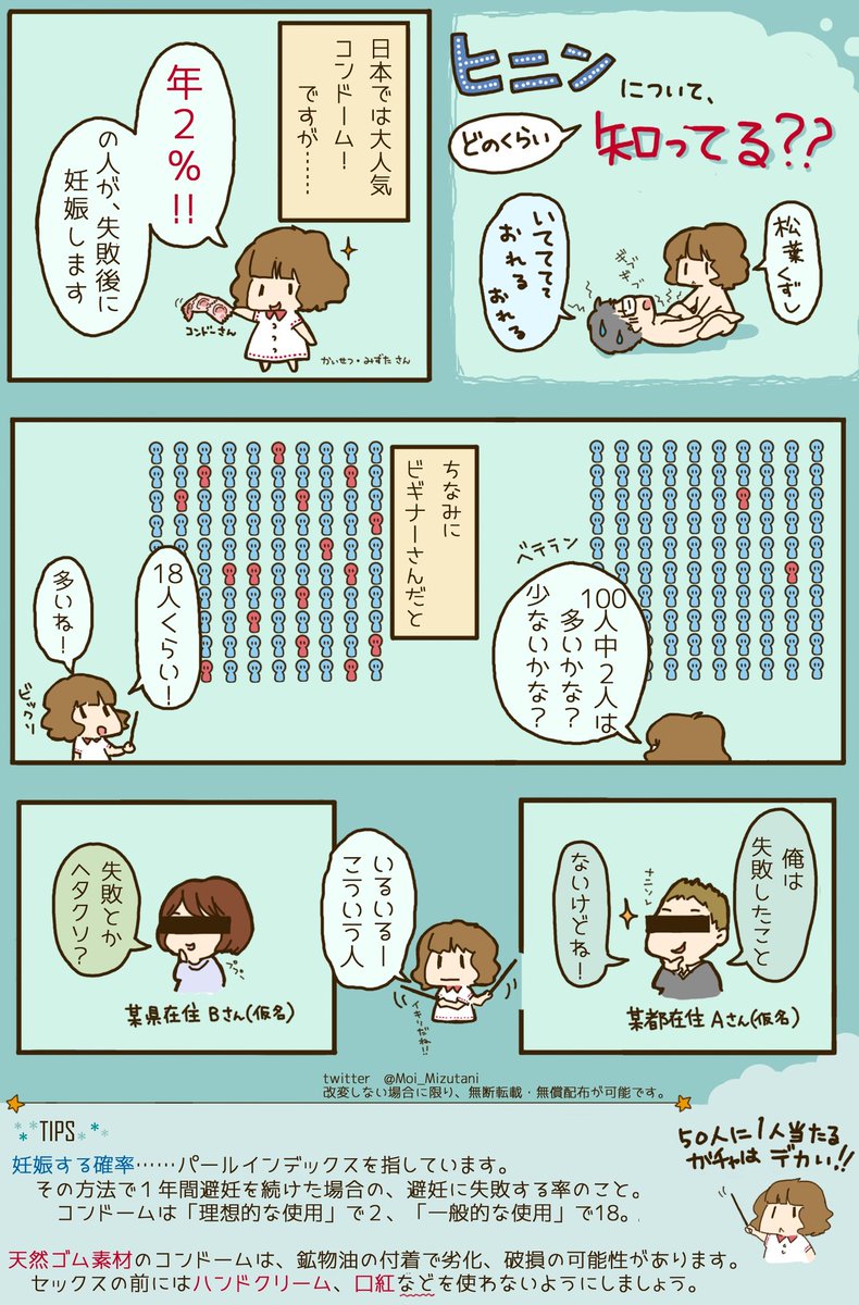 Moi_Mizutani's tweet photo. 「#教科書じゃ足りない避妊のコト」

コンドームや緊急避妊について描きました。大人から子どもの方にまで広く読んで頂ければと思います。

改変しない場合に限り無断転載・無償配布が可能です。その場合クレジットは消さないでくださいね。

#緊急避妊 https://t.co/341Eg3zoRI