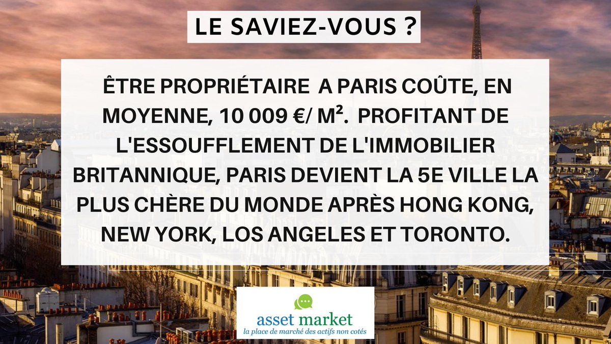 asset_market's tweet photo. LE SAVIEZ-VOUS ? https://t.co/AIQhc2pDX3 #assetmarket #startup #financement #VC #immobilier #notaires #immobilier #foncier #noncoté #livre #bienetre #encheres #arts #patrimoine #vins #francefintech #finte… https://t.co/wcnkzfZdBE