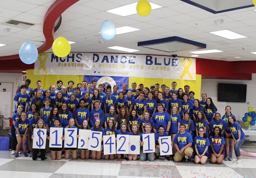 $13,542.15 raised FOR THE KIDS!! We still can’t get over how amazing Saturday night was and are so thankful for all the support we’ve had this year. FTK, always!! 💙🎗#ftk #wedoitforthekids #beboldgogold