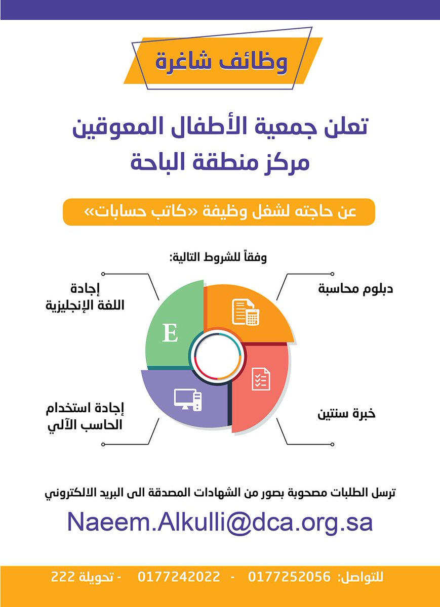 وظائف جمعية الأطفال المعوقين