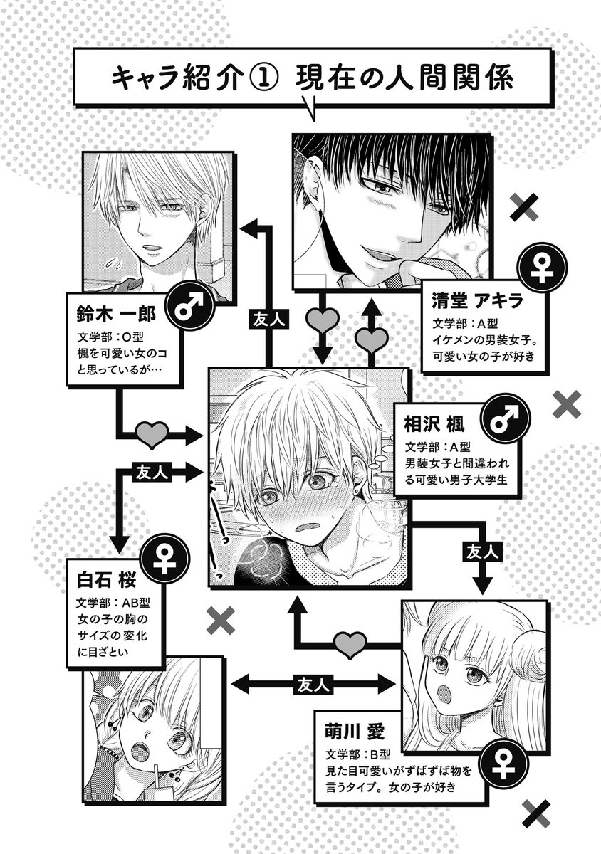 エンターブレインの単行本 V Twitter 男装女子ならぬ女装男子の楓ちん 楓以上にイケメンな男装女子アキラくんに何があったの ジーンピクシブにて 好評第3話公開中 オレは男装女子じゃない きらた T Co Sozxmgoipz Pixivコミック 複雑な エンターブレインの単行本 V Twitter 男装女子ならぬ女装男子の楓ちん 楓以上にイケメンな男装女子アキラくんに何があったの ジーンピクシブにて 好評第3話公開中 オレは男装女子じゃない きらた T Co Sozxmgoipz Pixivコミック 複雑な