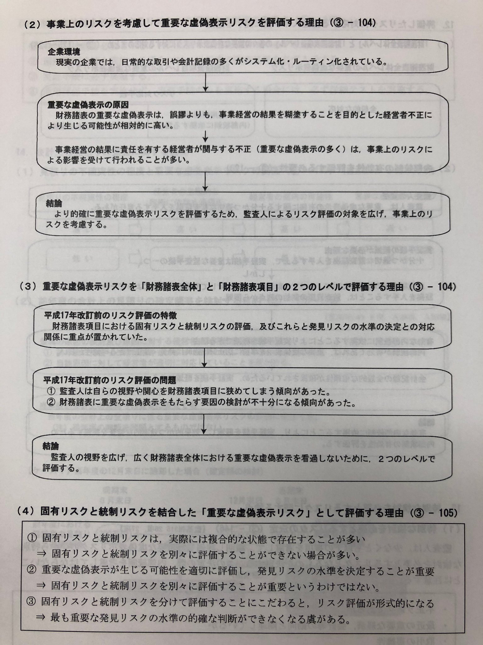 齊藤慶三 در توییتر 論文対策集 重要論点まとめ を入稿しました 論文対策するうえで重要な論点を フローチャートや図表を用いて６６ページにまとめました みなさまは 普段の自習段階ではテキストや論対レジュメの読み込みを中心に 答練の前日に論文対策集 を
