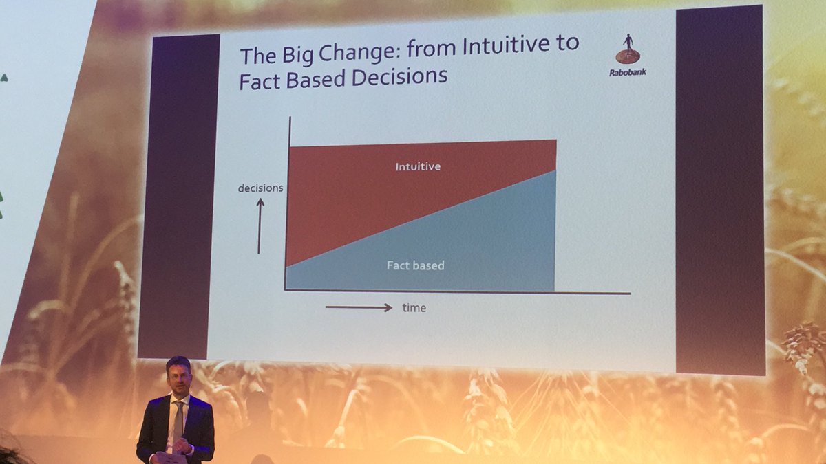 Modern #technology will change #farmer decision making. From intuitive to measured and fact based.