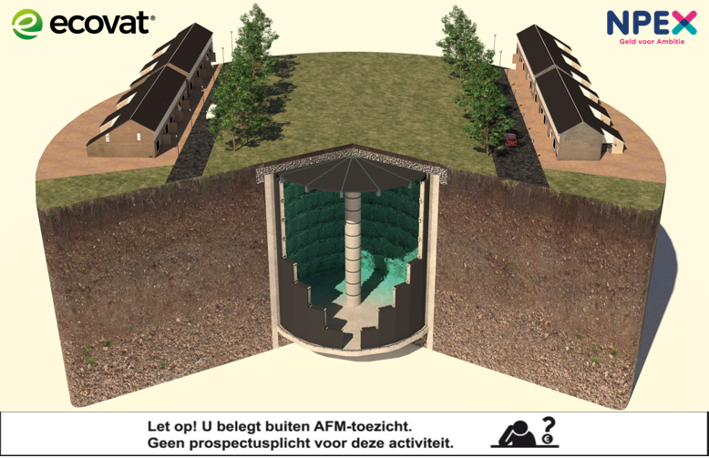 Ecovat tweet media