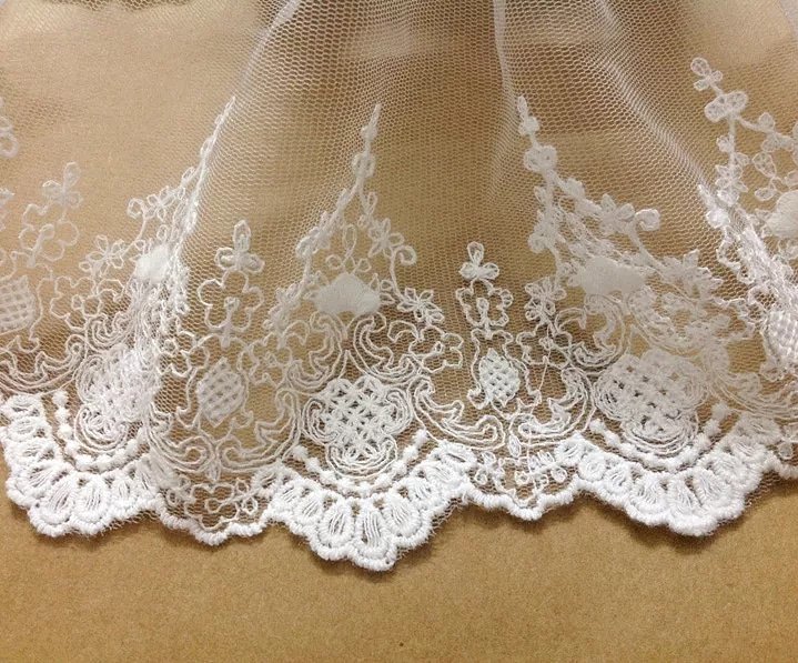 LCosiente's tweet photo. Preparando mas detalles para el #corpiñofallera
.
.
#indumentariavalenciana #indumentariatradicional #puntillas #puntillasparacorpiñofallera #fallasvalencia #falleras #exclusividad #indumentariafallera #corpiñosfallera #corpiñofallera #labellacosiente #tradicionvalenciana https://t.co/znLJzUkktC