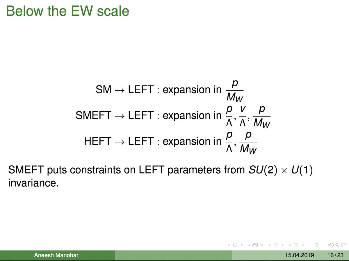 SethMoortgat's tweet photo. #HEFT, #LEFT or #SMEFT? What-the-EFT? Luckily Prof. Aneesh Manohar introduces us to what this workshop will be all about! #HEFT2019 @EOS_beh https://t.co/RpkVNJx5NQ