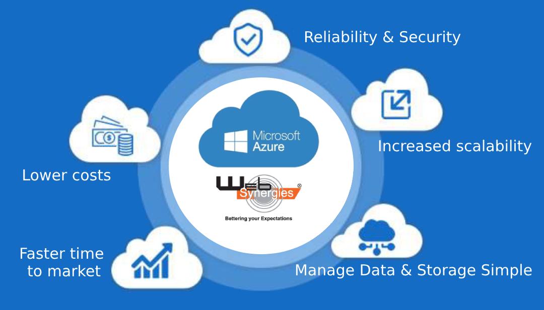 WebSynergies's tweet photo. Does your business need high-performance #AzureCloud hosting? @WebSynergies is a #Microsoft Gold Partner, provide #Azurehosting services which are completely secure, reliable & scalable to suit business needs. Learn more: #Azure #CloudHosting services: https://t.co/sUwrUo8RUD https://t.co/8V5Y1vbt8w