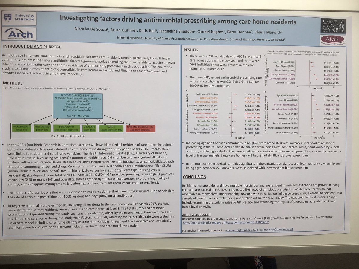 The ARCH team are excited to be attending #ECCMID2019 and to be presenting a poster to share some early study findings #AntibioticResistance #AMR #carehome