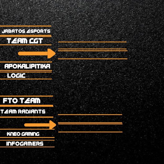 Nos enfrentaremos a <a href="/LogicESPA/">LogicCupESP🇪🇸</a> en el Dusty Tournament de #fortnite organizado por <a href="/MastersFTR/">MastersFTR</a> 

#VamosAPOKALIPTIKA
#APOKFortnite