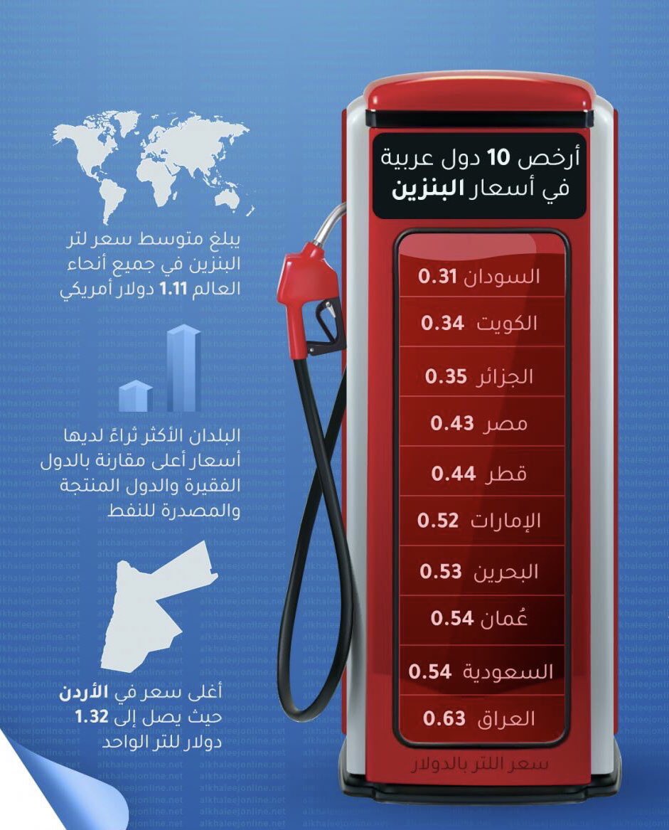 hlaaaaa80's tweet photo. مشينا يا جماع�� نروح السودان 🤦🏻‍♀️😒 https://t.co/O0Q2ho6Ftu