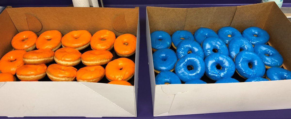 ddautomation's tweet photo. Still celebrating!!  #ddauto #TopSME #blueandorange https://t.co/sJiFwuypTR