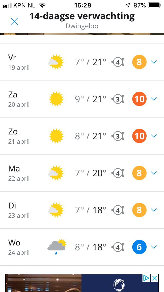 HIT_Woodcamp's tweet photo. Het belooft mooi weer te worden! Vergeet je je zonnebrand niet?!? https://t.co/6OlmGzwPMk