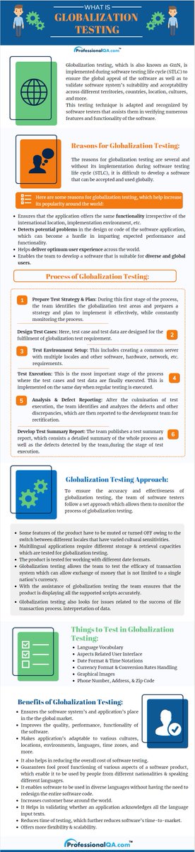 ProfessionalQA's tweet image. Checkout our #infographic to explore the significance of Globalization Testing. See full article here bit.ly/2UPsy3L
#globalizationtesting #testingtypes #testingprocess #softwaretesting #qualityassurance #professionalqa #infographics