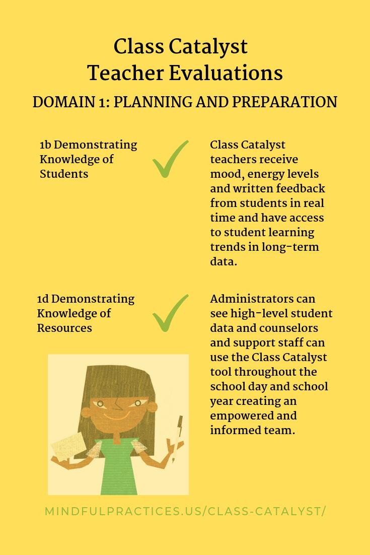 i_teach_because's tweet photo. Imagine looking forward to your #teacher evaluations! #teacherevaluations #teacherlife #education #teachertools #educationtechnology #sel https://t.co/zWm63ZC61t