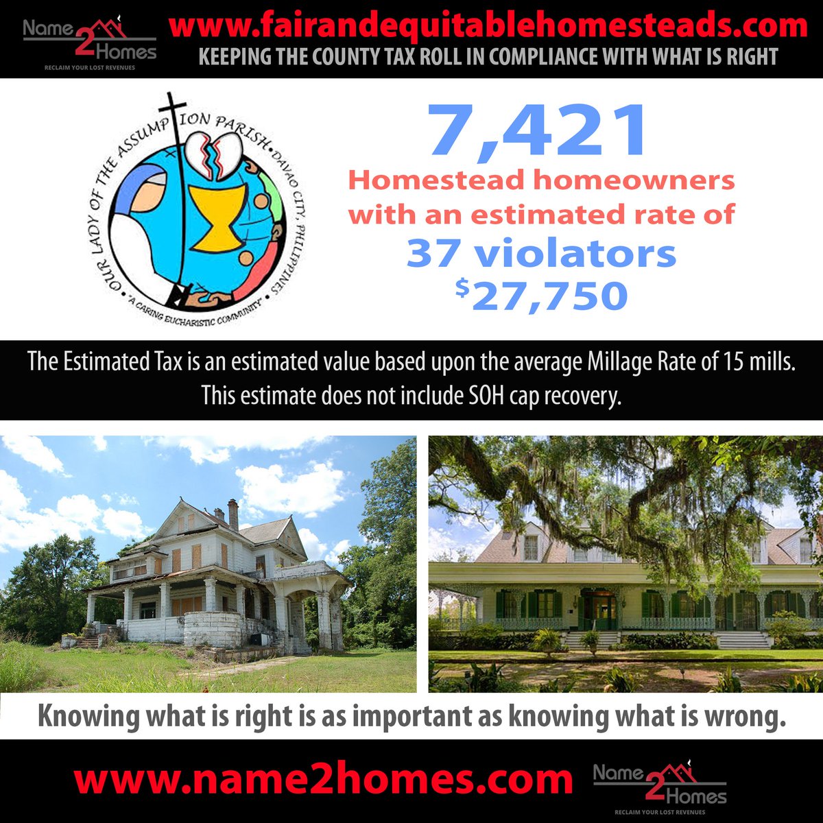 Assumption Parish, Louisiana Estimated Homestead Exemption Violators
  Check your county with our FAIR &amp; EQUITABLE PROPERTY TAX ROLL CALCULATOR at fairandequitablehomesteads.com.
  Check us out at name2homes.com.
  Or watch our video at: youtube.com/watch?v=n3EiBv…