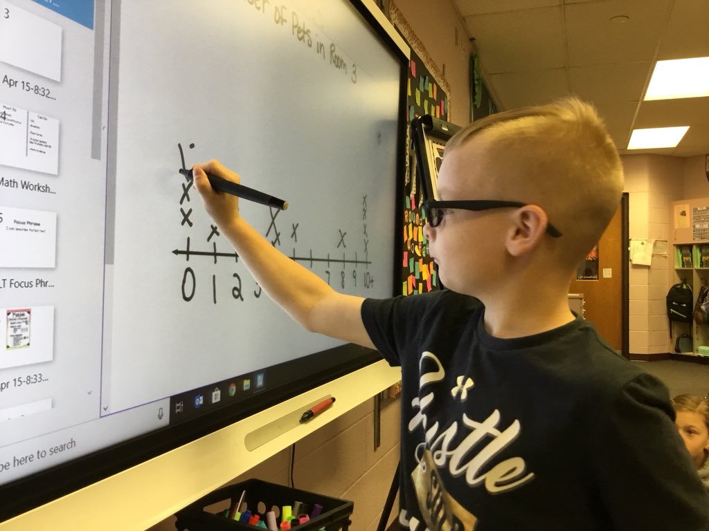 MrsRedeniusOES's tweet photo. We created a line plot with data from our own class! https://t.co/oe5APkImor