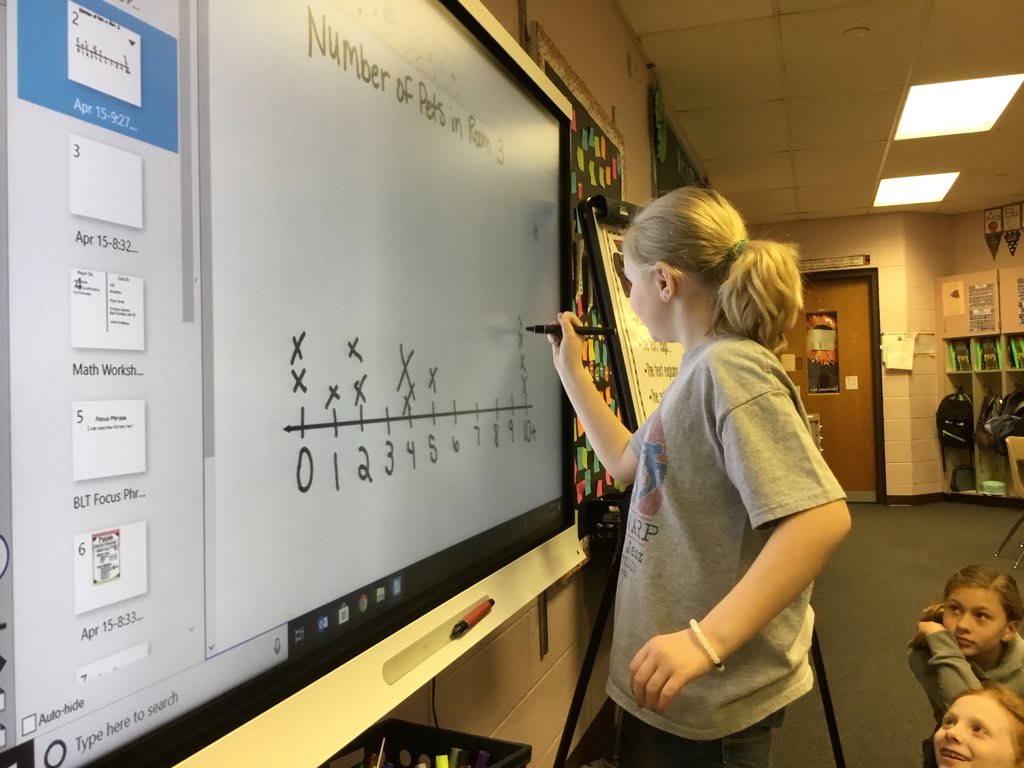 MrsRedeniusOES's tweet photo. We created a line plot with data from our own class! https://t.co/oe5APkImor
