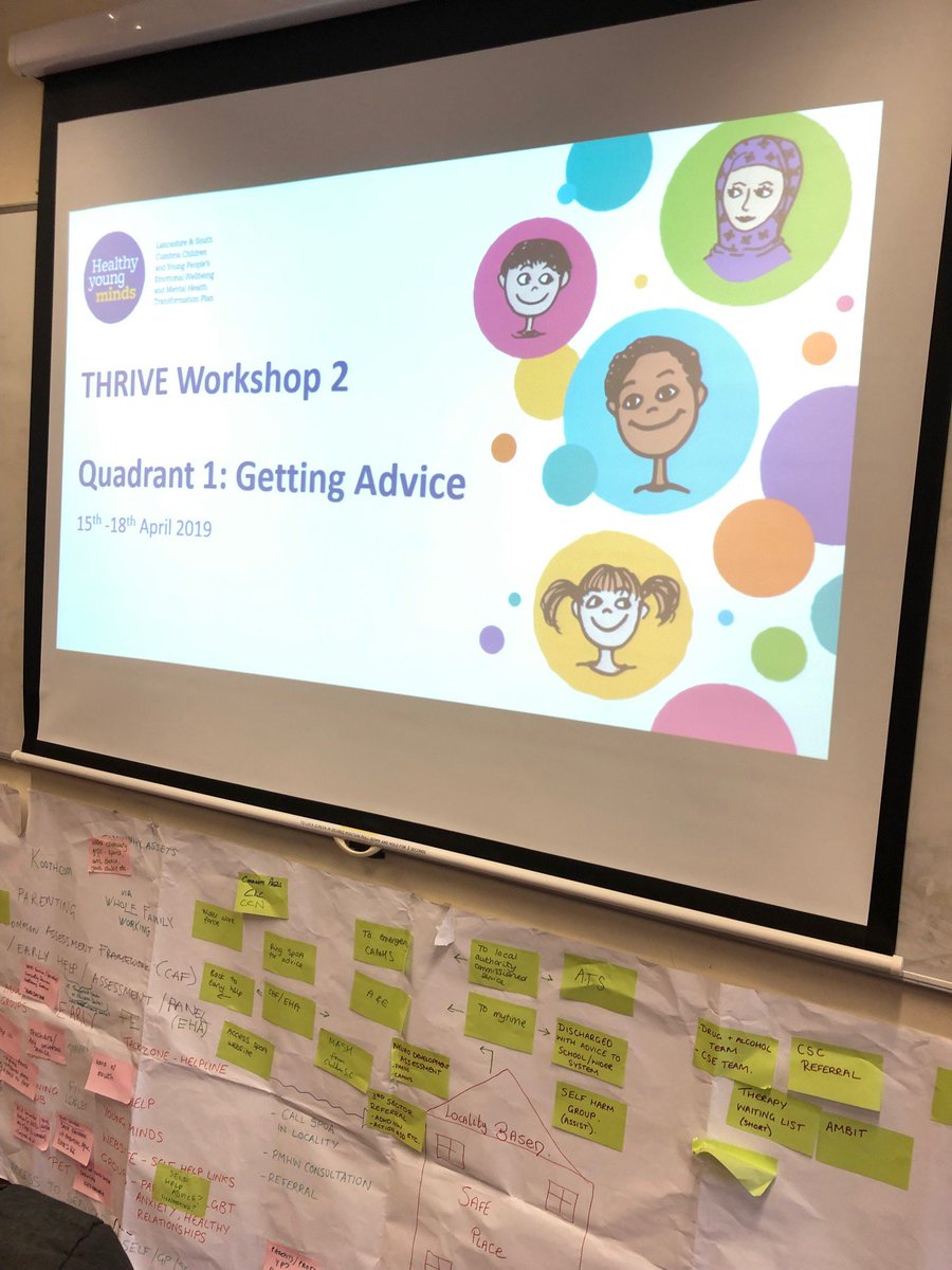 HealthyYM_LSC's tweet image. We’re having a productive and insightful first day at #CAMHS #THRIVE Workshop 2- Quadrant 1, Getting Advice! #2019Transformation @26_partridge @EastLancsHosp @CPFTNHS @LancashireCare @BlackpoolHosp
