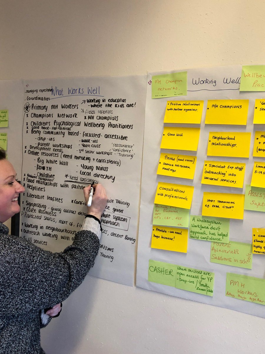 HealthyYM_LSC's tweet image. We’re having a productive and insightful first day at #CAMHS #THRIVE Workshop 2- Quadrant 1, Getting Advice! #2019Transformation @26_partridge @EastLancsHosp @CPFTNHS @LancashireCare @BlackpoolHosp
