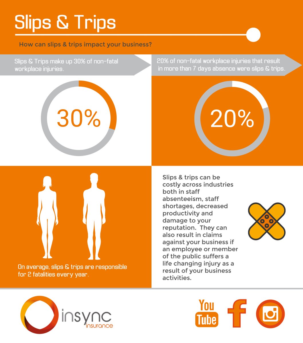 Insync Insurance tweet media