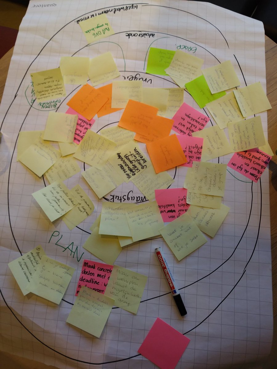 nelleke_n's tweet photo. Aanwezig bij interessante en interactieve bijeenkomst over het #vinden en #verbinden van vrijwilligers vanuit #dementievriendelijk casus ingebracht en besproken #leerzaam #concreteadviezen @WelzijnMeierij @GemMeierijstad @dvgmeierijstad https://t.co/33AWfhZbVa