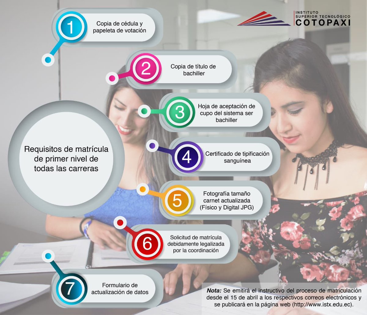 istcotopaxi's tweet photo. #Matriculas #2019 #ISTC https://t.co/HixO3BJl8u
