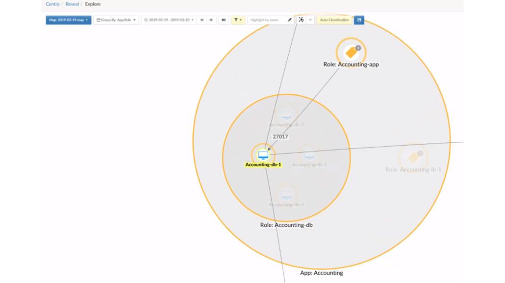 Guardicore's tweet photo. .@sbesser discusses how to automatically come up with application dependencies for even faster #policycreation and protection with #AI. Already the easiest, fastest and most comprehensive modern #segmentation has become even better. https://t.co/kHo0SPf5mj https://t.co/xJEncilp2e
