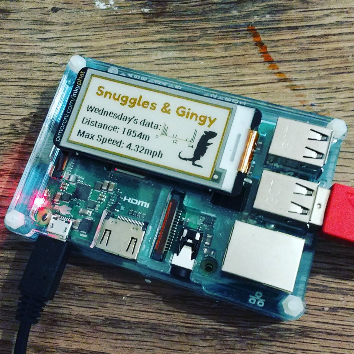 hackminster's tweet photo. https://t.co/JZOv8OsSDF daily Gerbil stats posted to @pimoroni #InkypHat using #Arduino and #RaspberryPi @arduino @Raspberry_Pi #Coding #electronics https://t.co/61EJ4zCt7a