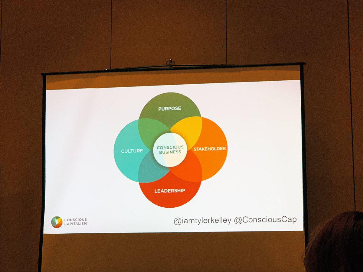 haymjohnston's tweet photo. .@iamtylerkelley speaking on @ConsciousCap. Bringing purpose, culture, stakeholders, and leadership consciously into your business. #EQLeadershipLabs https://t.co/5HLmIRPeAU
