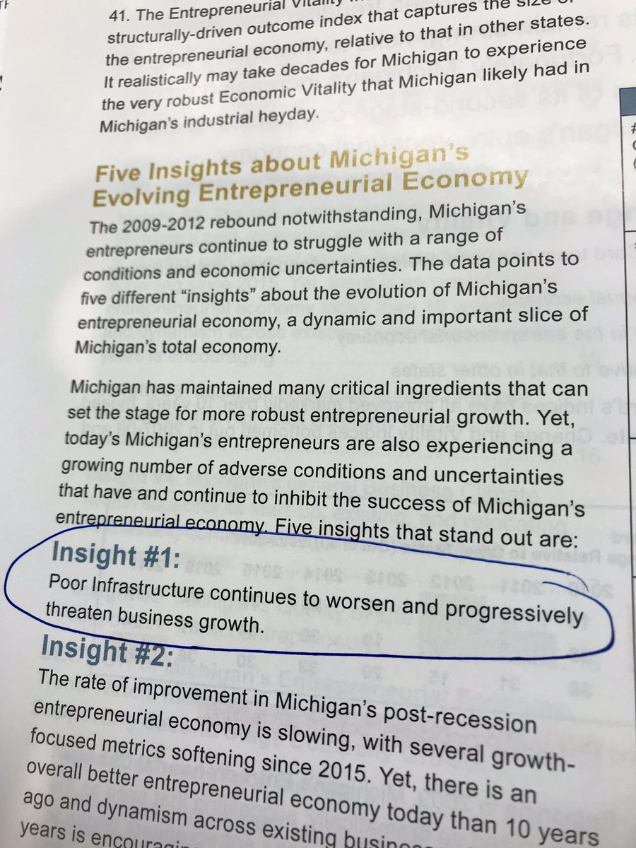 gisgie's tweet image. Further proof that Michigan should invest in our communities: poor infrastructure threatens business growth according to @SBAM Entrepreneurship Score Card. @SaveMICity @MMLeague #savemicity