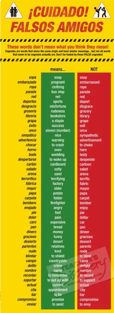 Enseñando A gran escala Contradecir تويتر \ English Our Way على تويتر: "Importante revisar este listado para no confundir el significado de estas palabras en #inglés. @Englishourway #businessenglish https://t.co/JJRQOaUlVW" Enseñando A gran escala Contradecir تويتر \ English Our Way على تويتر: "Importante revisar este listado para no confundir el significado de estas palabras en #inglés. @Englishourway #businessenglish https://t.co/JJRQOaUlVW"
