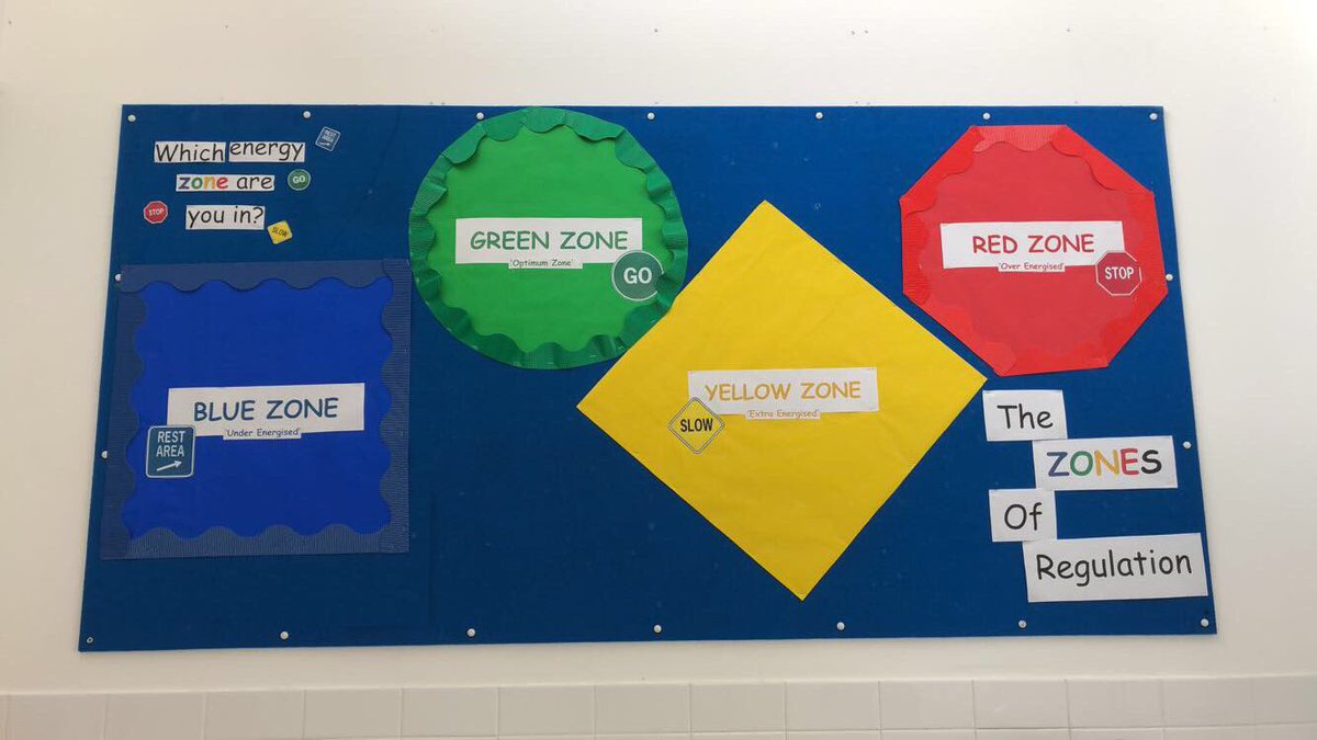 Spent the day in work setting up the #zonesofregulation board. Still lots to do but I ran out of time. <a href="/ZonesOfReg/">Zones of Regulation</a>