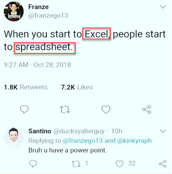 TechnoExcel's tweet image. #excel #spreadsheet... #technoexcel
Visit our website technoexcel.in