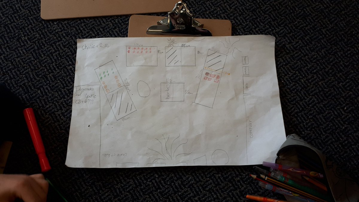 seedlingstories's tweet photo. Measuring the #schoolgarden and using those measurements in our garden planning. (Sneaking in math during a garden lesson. π) @TDSB_Withrow @WithrowHandS @HelenLambertDen #mathiseverywhere #GardenMath #gardeningwithkids #gardenmapping #gardenplanning #measuring #STEM https://t.co/s9TNbtIAtX