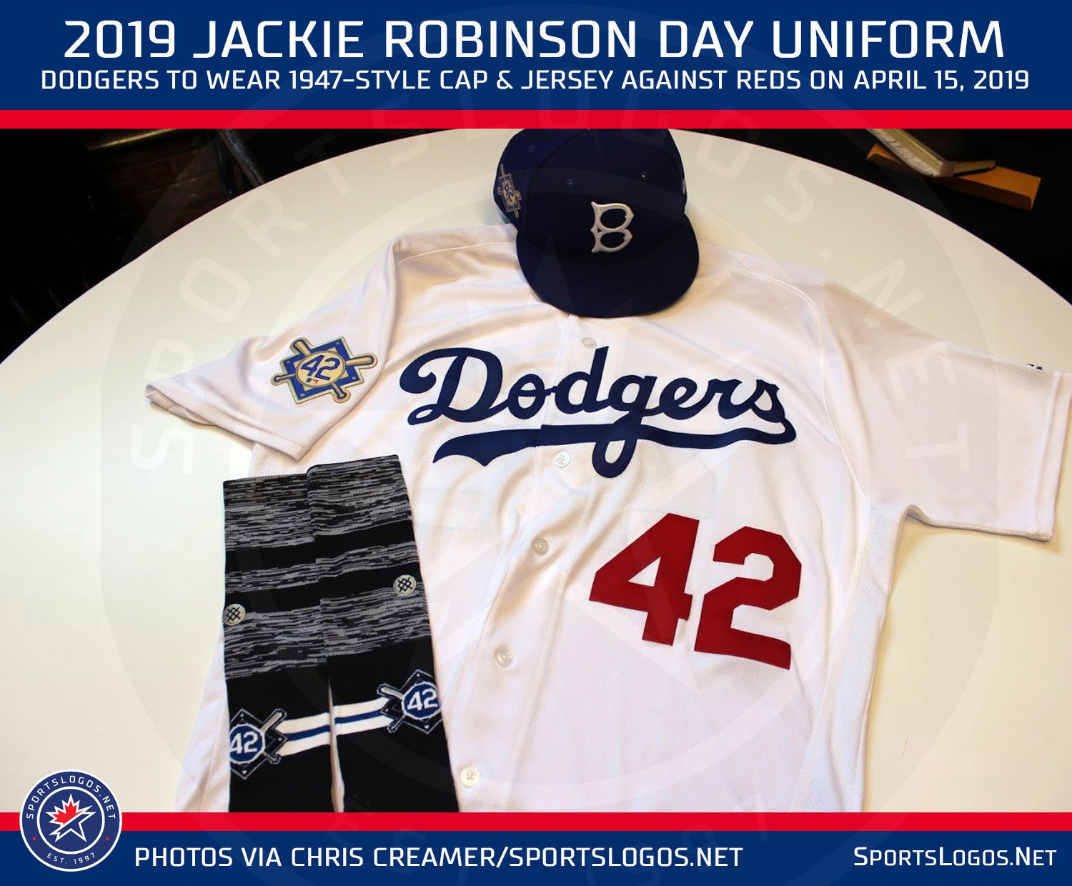 Chris Creamer  SportsLogos.Net on X: The #LADodgers will wear 1947  throwback uniforms tonight in celebration of Jackie Robinson's debut Pics,  details, and side-by-sides showing the all the subtle but important  differences