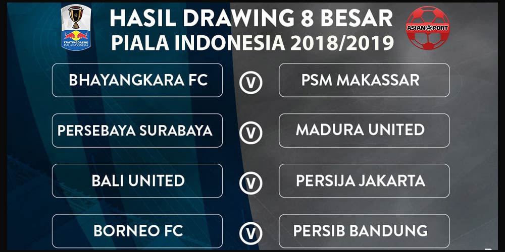 Prediksi Bola Akurat On Twitter Jadwal Siaran Langsung 8