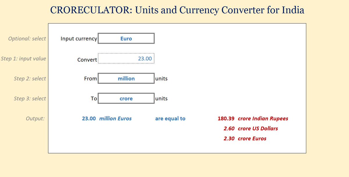 Siddharth Singh On Twitter Do You Ever Struggle With Calculations Such As Inr 12 340 Crore Is In Usd Billion Worry Not I Ve Made A Simple Calculator You Can Use You Can