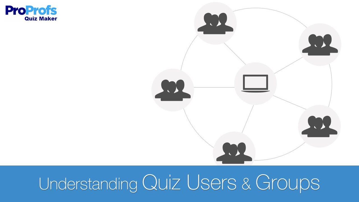 ProProfs's tweet image. Acting up on centralizing tasks doesn&apos;t seem too daunting if you have an efficient #QuizMakersoftware at your hand. Watch this video and learn more: buff.ly/2uT8xe6