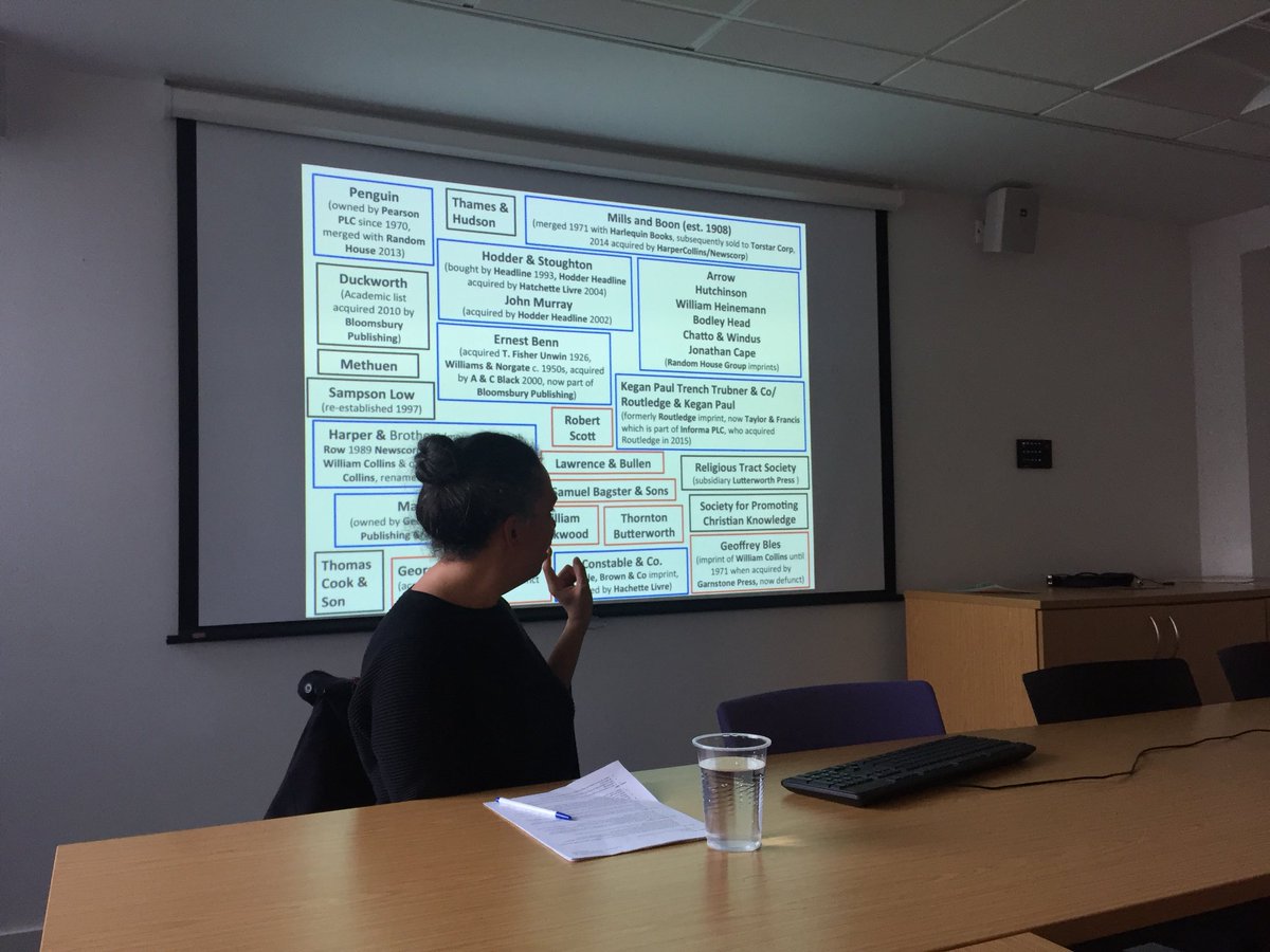 ExploringInArch's tweet image. The loss of publishing archives in WWII and a lot of mergers between publishing houses in the last few decades has made Amara’s archival research quite complicated! Only those in black from her list are still publishing today.