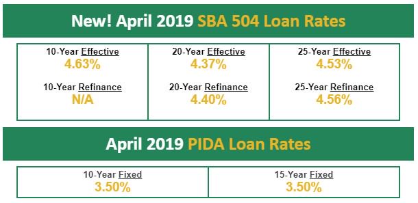 Seedcopa's tweet photo. We send you new SBA loan rates as soon as they're released. To receive Seedcopa's monthly #RateTracker alert, message us here on Twitter. #SmallBusiness #SBALoans #ChesCo #ChesterCounty https://t.co/hYmo4udo9X
